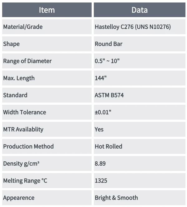 Hastelloy C276 round bar specification